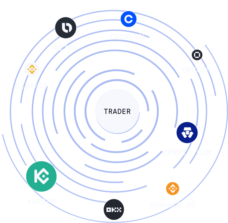 Connects